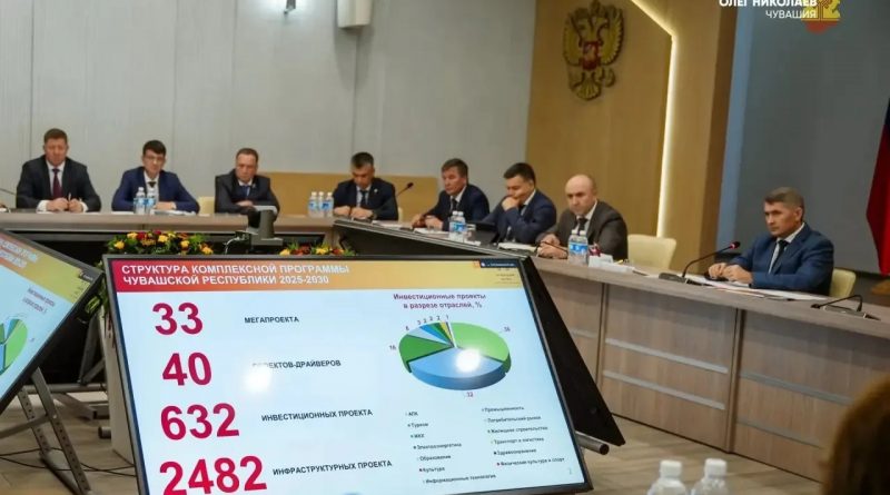 Олег Николаев: обновлённая Комплексная программа развития Чувашии улучшит качество жизни каждого ее жителя