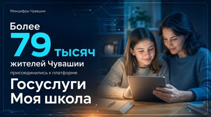 Более 79 тысяч жителей Чувашии присоединились к платформе «Госуслуги Моя школа»