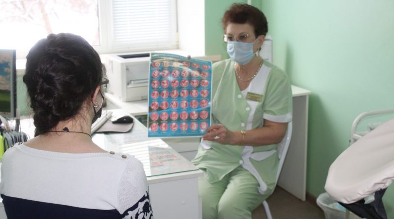Репродуктивное здоровье требует контроля